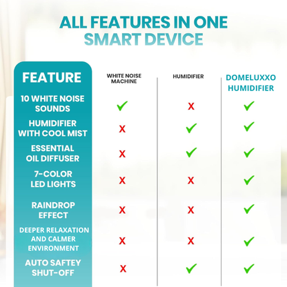 SleepRain Humidifier
